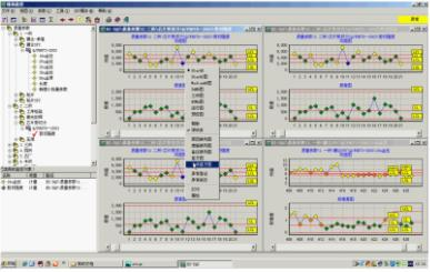 委托檢驗(yàn)在自動化控制系統(tǒng)及系統(tǒng)集成研發(fā)中的關(guān)鍵用途