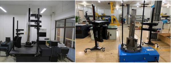 國家重點研發計劃項目通過綜合績效評價 自動化控制系統與系統集成的關鍵突破