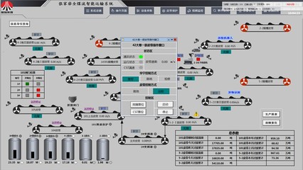 量體裁衣，智造提質 自動化控制系統集成解鎖煤礦裝備新境界