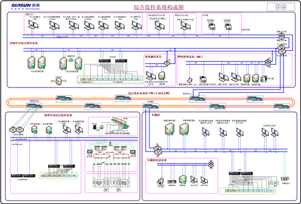 智慧新松裝備沈陽地鐵，助力沈城打造智慧城市